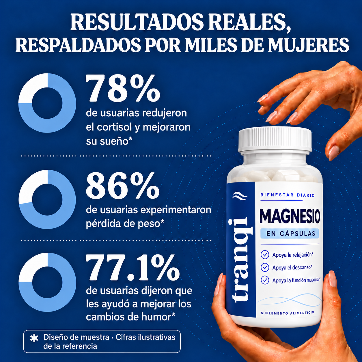 TRANQI · Magnesio en cápsulas